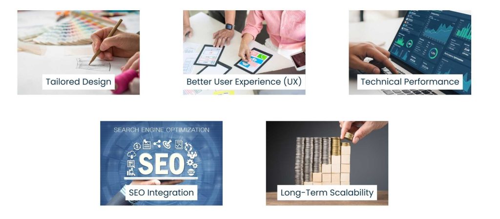 Website Developers for Small Business: Building Digital Foundations That Drive Growth - Why Small Businesses Need Professional Website Developers