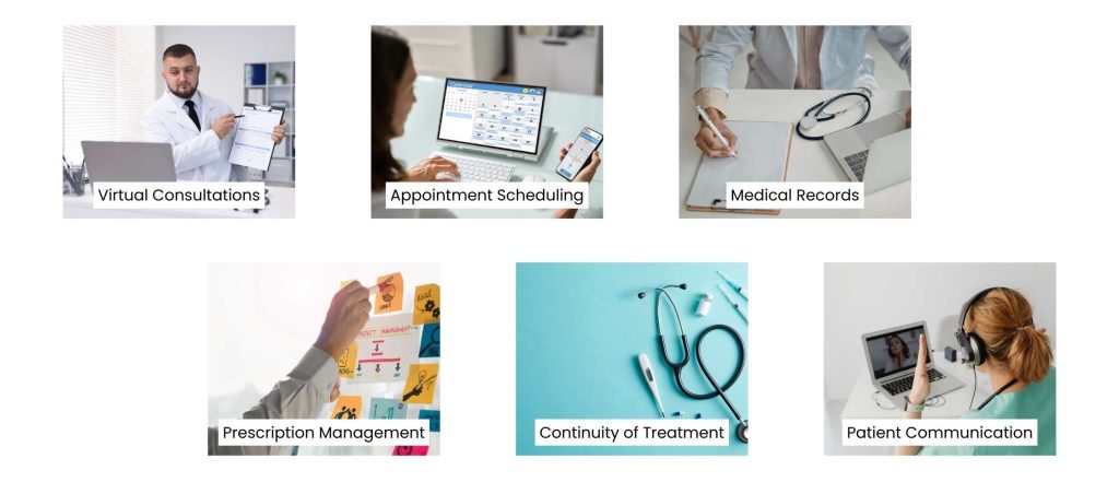 Telehealth Companies: Redefining Access to Healthcare in a Digital World - Telehealth Company Practices Throughout the Care Pathway