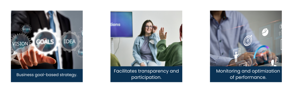 What the Social Media Marketing Companies Do